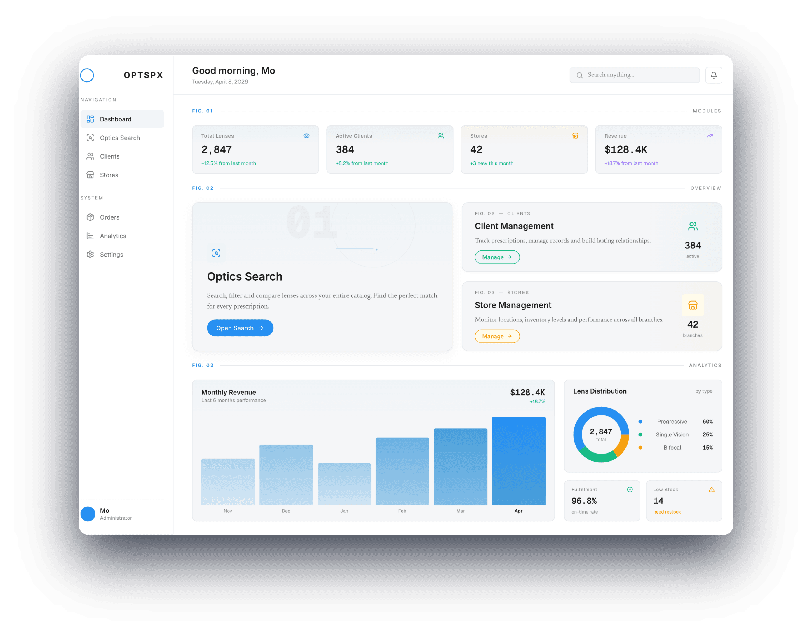 The OPTSPX dashboard showing today’s orders, active clients, connected stores and revenue.